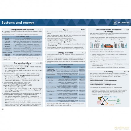 GCSE AQA Triple Science Higher Summary Sheets [KSIĄŻKA]