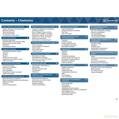 GCSE AQA Triple Science Higher Summary Sheets [KSIĄŻKA]