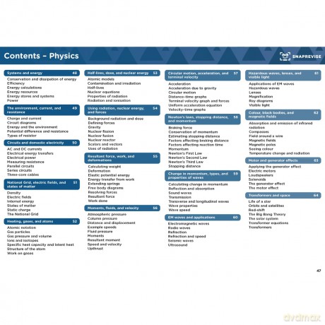 GCSE AQA Triple Science Higher Summary Sheets [KSIĄŻKA]