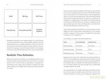 Get Stuff Done Without the Stress: 5 Secrets for Making the Best Use of Your Time and Achieving Your Goals for Greater Happiness [KSIĄŻKA]