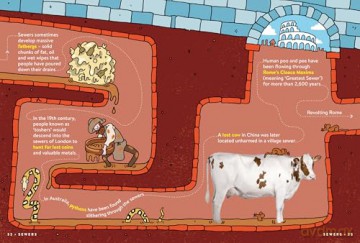 Gross FACTopia! - Follow the Trail of 400 Foul Facts Britannica [KSIĄŻKA]