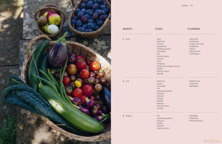 Growing: A year of gardening wisdom with simple monthly projects [KSIĄŻKA]