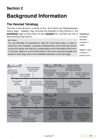 Henry IV Part 1 Text Guide: A-Level English Literature Revision Book | Includes Analysis, Key Quotes, Character Insights, and Sample Essays for Top Grades [KSIĄŻKA]