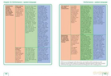 Higher English: Preparation and Support for SQA Exams [KSIĄŻKA]