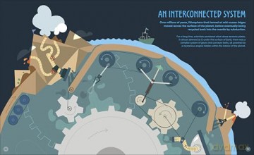 How the Earth Works: Discover How Plate Tectonics Shapes Our Planet [KSIĄŻKA]