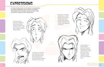 How to Draw Manga [KOMIKS]