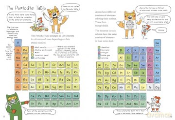 How to Make a Diamond and Other Incredible Ideas About Chemistry: And Other Incredible Ideas About Chemistry [KSIĄŻKA]