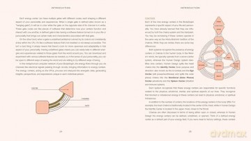 Human Design Made Easy: Understanding the Five Energy Types [KSIĄŻKA]
