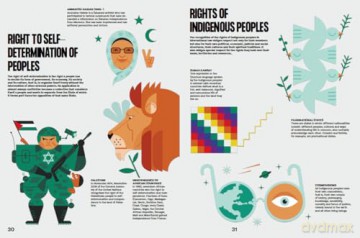 Human Rights [KSIĄŻKA]