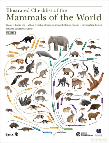 Illustrated Checklist of the Mammals of the World. 2 volums [KSIĄŻKA]