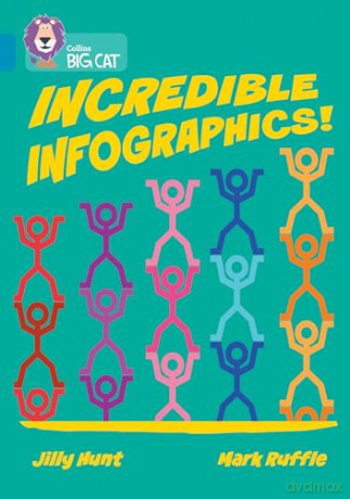 Incredible Infographics!: Band 13/Topaz [KSIĄŻKA]