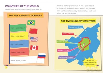 Incredible Infographics!: Band 13/Topaz [KSIĄŻKA]