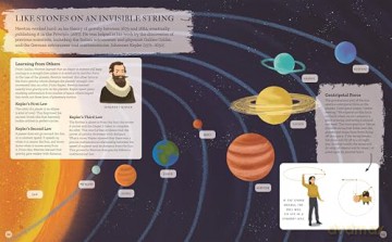 Isaac Newton's Law of Gravity: Big Ideas for Curious Minds [KSIĄŻKA]