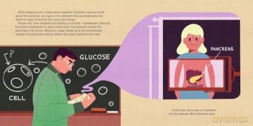 It Belongs to the World: Frederick Banting and the Discovery of Insulin [KSIĄŻKA]