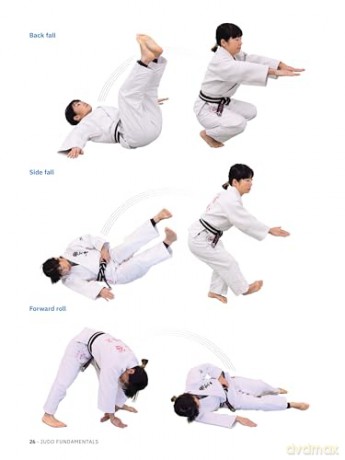 Judo Unleashed!: The Ultimate Training Bible for Judoka at All Levels [KSIĄŻKA]