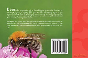 Know Your Bees [KSIĄŻKA]