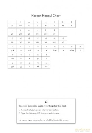 Korean for K-Pop and K-Drama Fans: Essential Korean Phrases for Everyday Use: Essential Korean Phrases for Everyday Use [KSIĄŻKA]