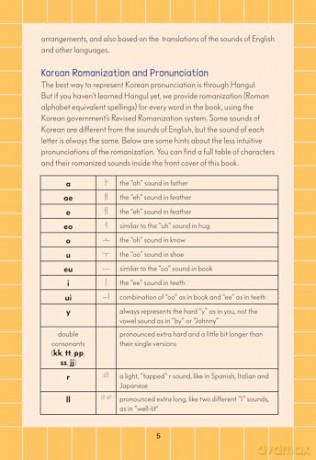 Korean for K-Pop and K-Drama Fans: Essential Korean Phrases for Everyday Use: Essential Korean Phrases for Everyday Use [KSIĄŻKA]