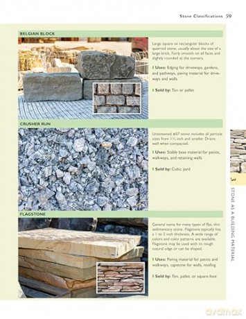 Landscaping with Stone, Third Edition: Create Patios, Walkways, Walls, and Other Landscape Features [KSIĄŻKA]