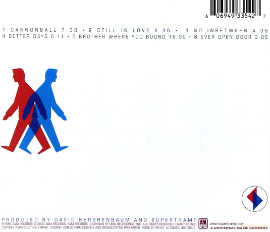 Supertramp: Brother Where You Bound [CD]