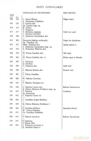 Lingua Latina - Indices [KSIĄŻKA]