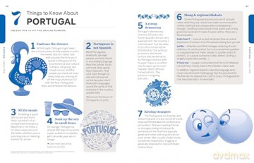 Lonely Planet Experience Portugal [KSIĄŻKA]