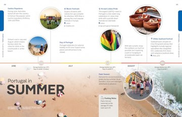 Lonely Planet Experience Portugal [KSIĄŻKA]