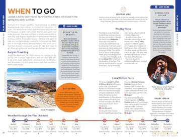 Lonely Planet Jordan [KSIĄŻKA]