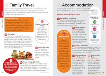 Lonely Planet Pocket Lisbon [KSIĄŻKA]