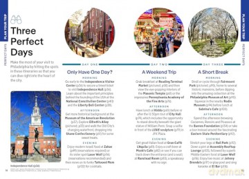 Lonely Planet Pocket Philadelphia [KSIĄŻKA]