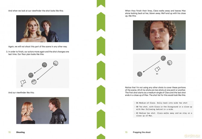 Make Your Own Movies: A Beginner's Guide to Filmmaking with Whatever Equipment You Have: A Guide to the Craft of Film Making [KSIĄŻKA]