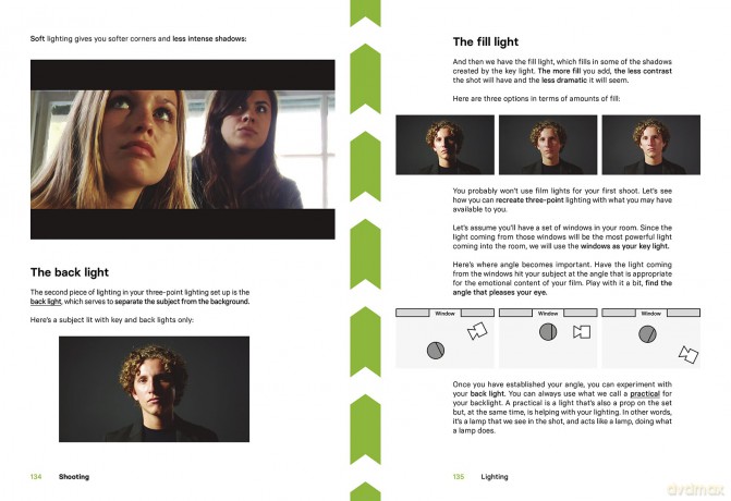 Make Your Own Movies: A Beginner's Guide to Filmmaking with Whatever Equipment You Have: A Guide to the Craft of Film Making [KSIĄŻKA]