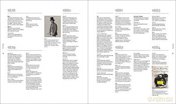 Manet and Modern Beauty - The Artist's Last Years [KSIĄŻKA]