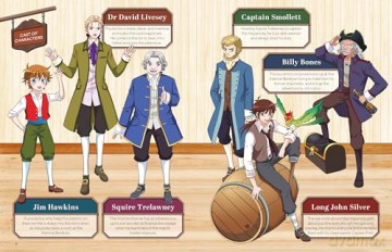 Manga Classics: Treasure Island: Great Literature Brought to Life [KOMIKS]