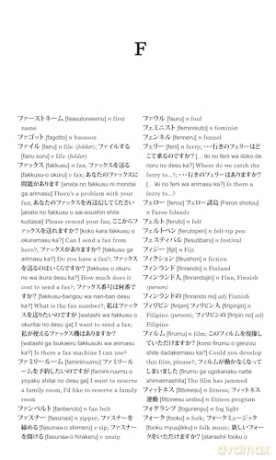Merriam-Webster's Japanese-English Dictionary [KSIĄŻKA]