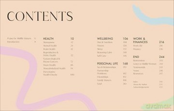 Midlife Matters: Feel Empowered and Confident Every Step of the Way [KSIĄŻKA]