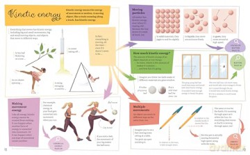 Mind Maps: Physics for Kids [KSIĄŻKA]