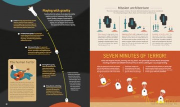 Moving to Mars: Building a Colony on the Red Planet [KSIĄŻKA]