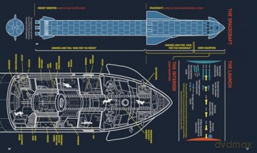 Moving to Mars: Building a Colony on the Red Planet [KSIĄŻKA]