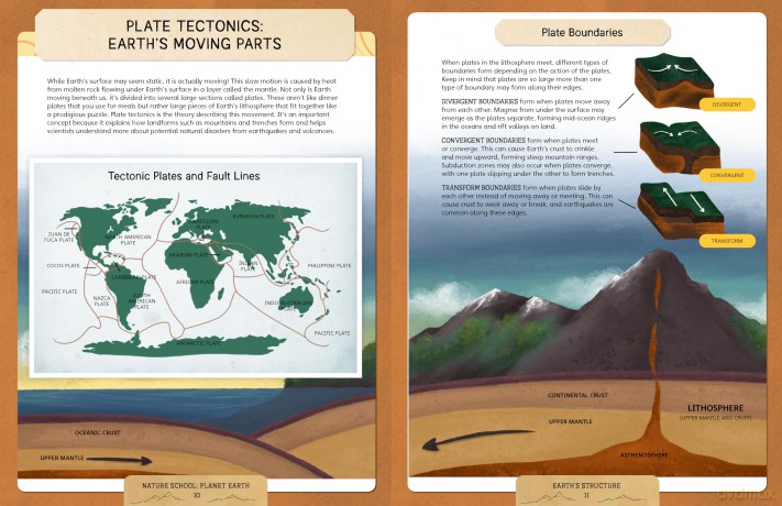 Nature School: Planet Earth: Lessons and Activities to Inspire Children's Fascination with Our Planet [KSIĄŻKA]