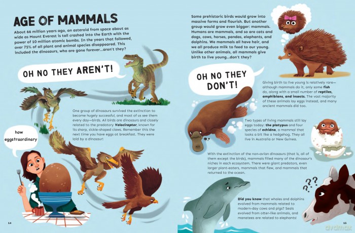Nature: Fascinating Facts You Never Knew About the Natural World! [KSIĄŻKA]