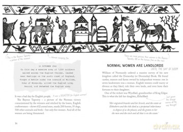 Normal Women: An eye-opening book of historical non-fiction for teens from the number one bestselling author [KSIĄŻKA]