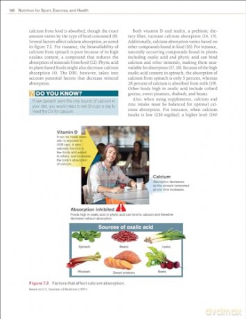 Nutrition for Sport, Exercise, and Health [KSIĄŻKA]