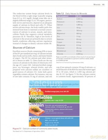 Nutrition for Sport, Exercise, and Health [KSIĄŻKA]