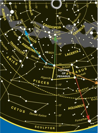 Philip's Planisphere [KSIĄŻKA]