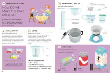Planning Grandma's Party: Measurements, Fractions, and Fun [KSIĄŻKA]