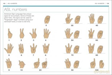 Pocket Genius American Sign Language: 200 Essential Words and Phrases [KSIĄŻKA]