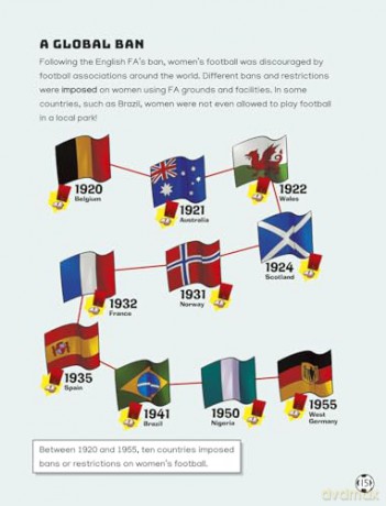 Readerful Level 16: Football's Hidden History [KSIĄŻKA]