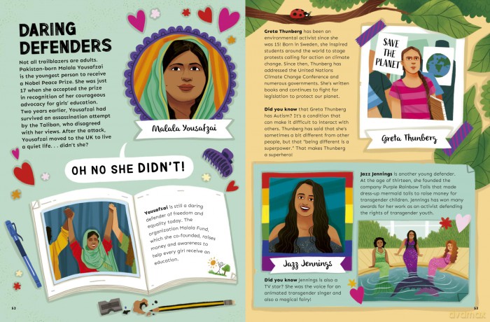 Remarkable Women: Fascinating Facts You Never Knew About Amazing Women! [KSIĄŻKA]