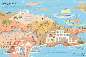Rise and Fall: Great empires that shaped the world [KSIĄŻKA]